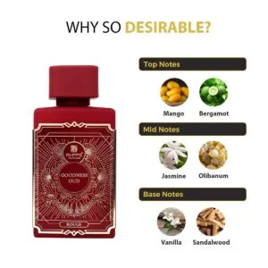 Goodness OUD Rouge
