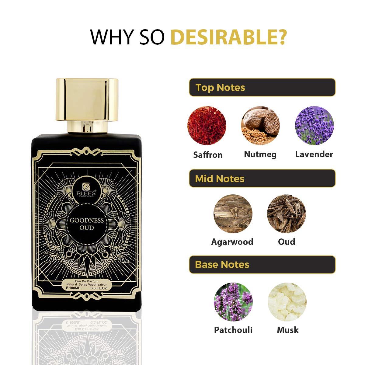 Godness-Oud