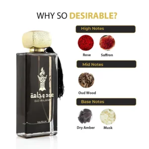 Oud Wajaha Perfume